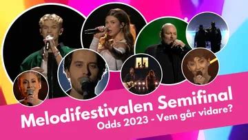 melodifestivalen odds|odds melodifestivalen 2023.